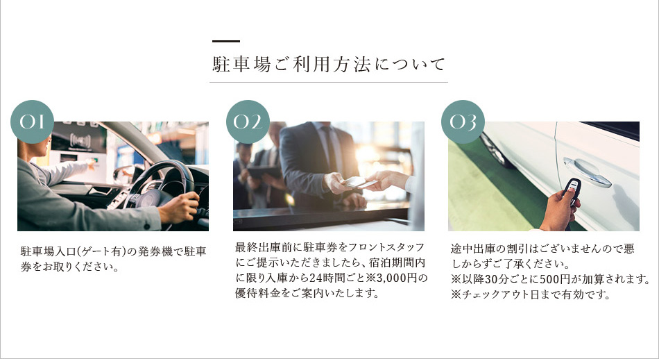 駐車場ご利用方法について